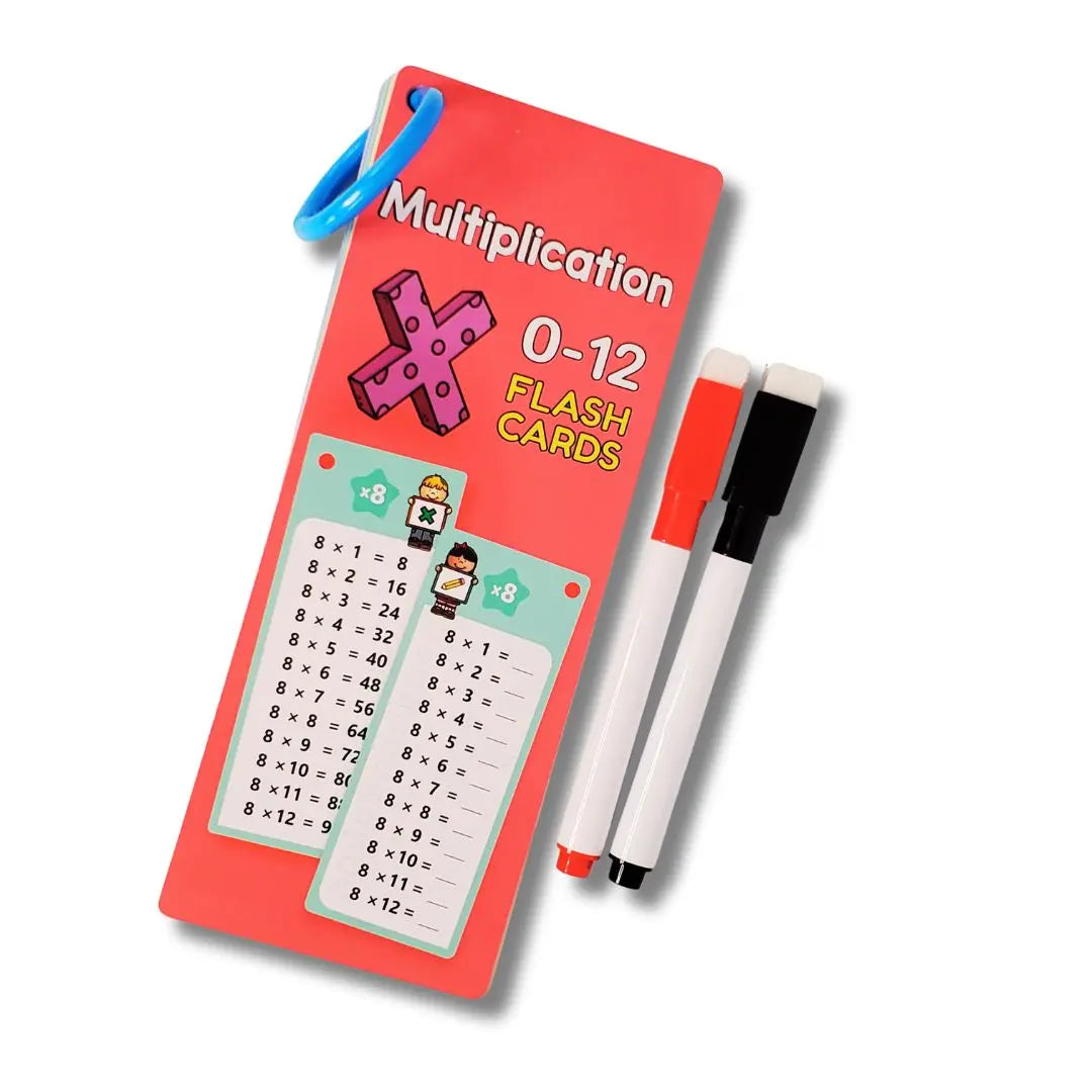 Cartes Tables Multiplication – MathéDéfi