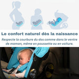 Poussette Siège Auto | StrollerSeat