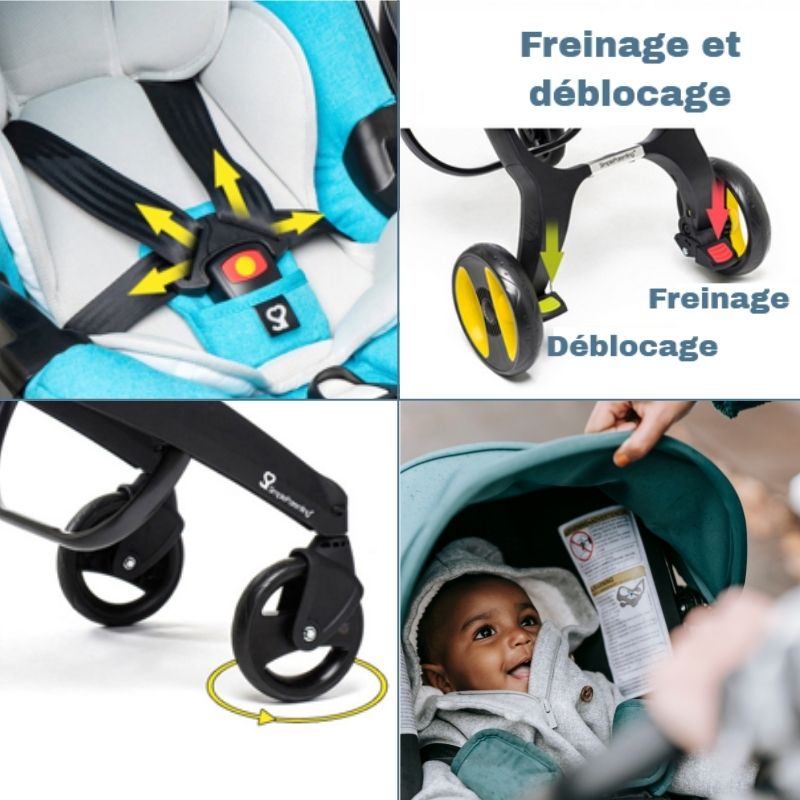Poussette Siège Auto | StrollerSeat