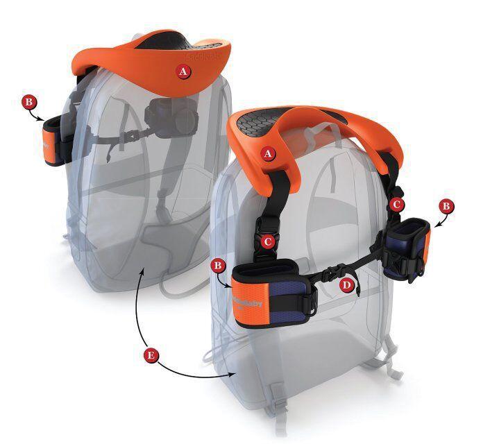 Porte bébé pour épaules