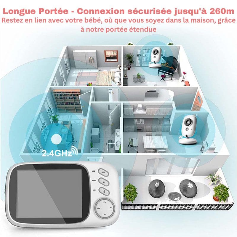 Babyphone caméra longue portée | SafeWatch