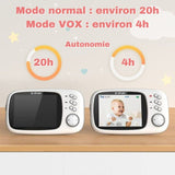 Babyphone caméra longue portée | SafeWatch