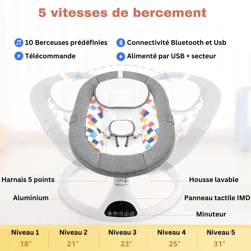 Balancelle bébé électrique connectée  | BabySwing
