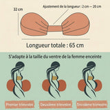 Oreiller de maternité en forme de U