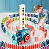 Train Domino Automatique | SmartTrain