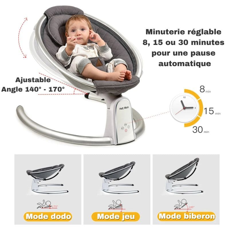 Balancelle électrique Bébé | BabyBouncer