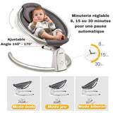 Balancelle électrique Bébé | BabyBouncer