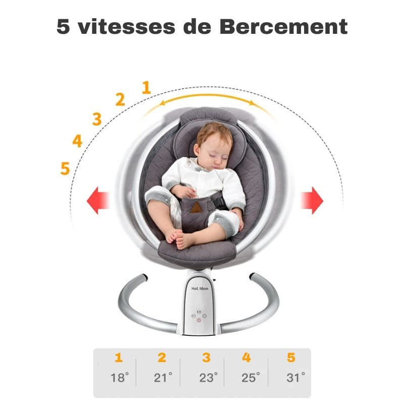 Balancelle électrique Bébé | BabyBouncer