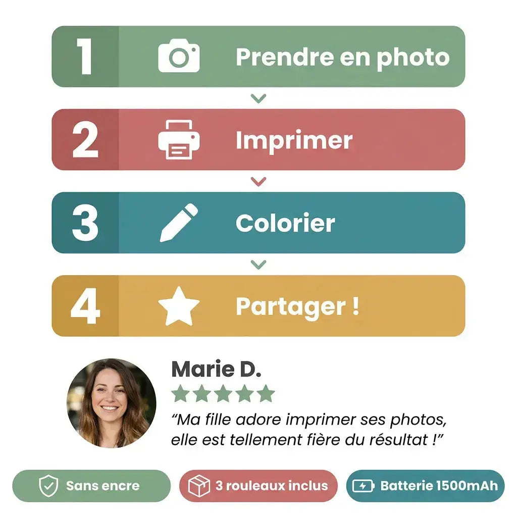 Appareil Photo Imprimante Enfant - Impression Instantanée Sans Encre