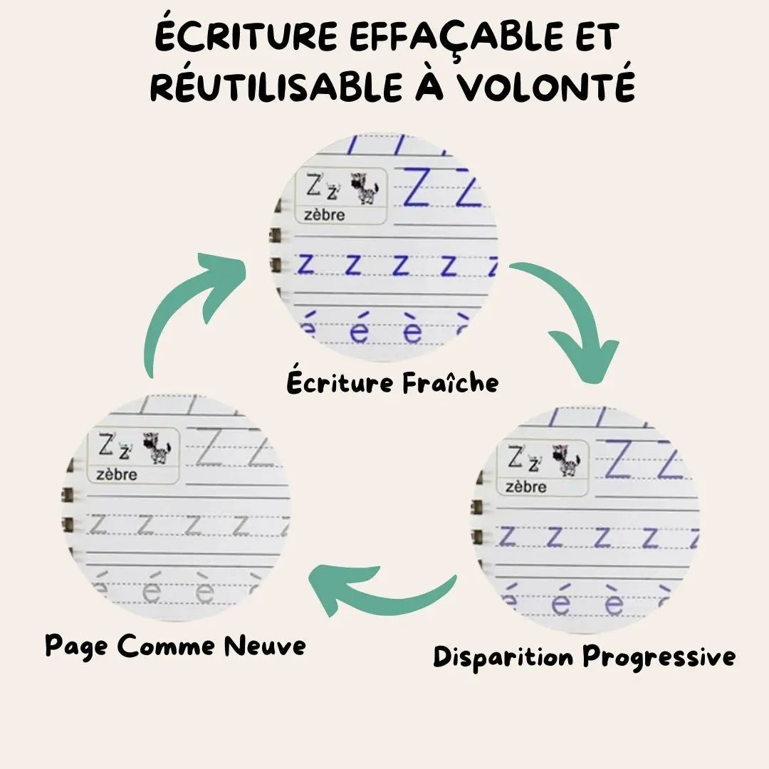 Cahier d'Écriture Créative - PlumeÉclat