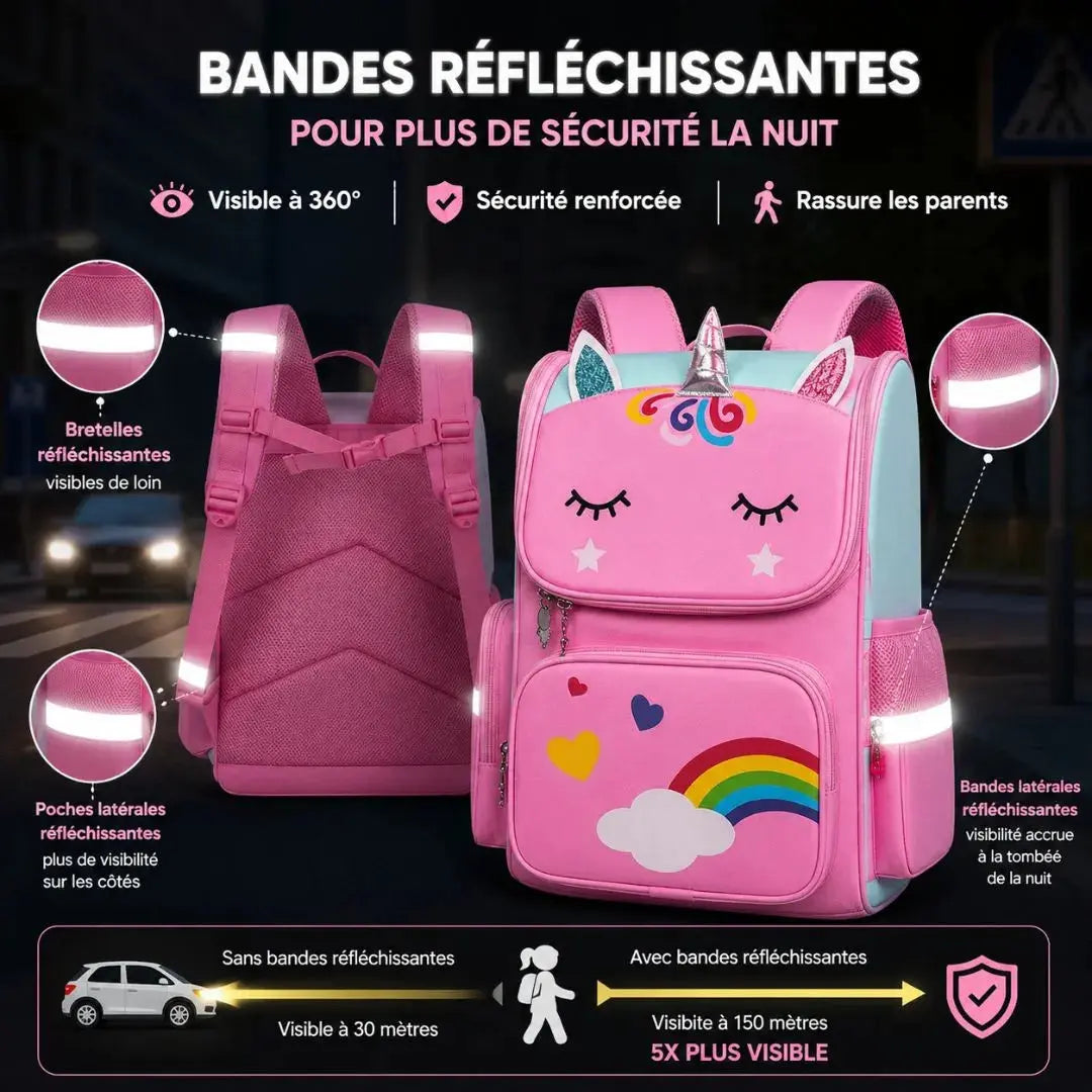 Cartable Licorne Fille Primaire – Sac à Dos Arc-en-Ciel Imperméable