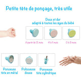 Coupe ongle électrique <br> BabyCoupe