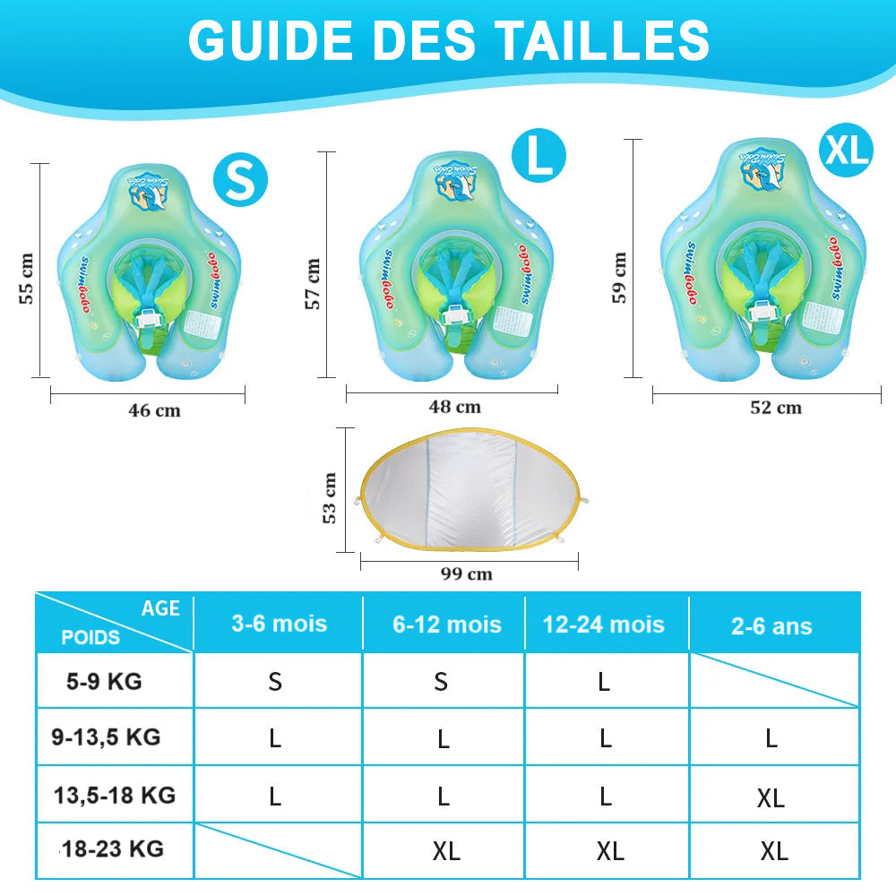 Bouée Gonflable à Ombrelle Anti UV pour Bébé | Sunsplash