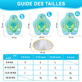 Bouée Gonflable à Ombrelle Anti UV pour Bébé | Sunsplash
