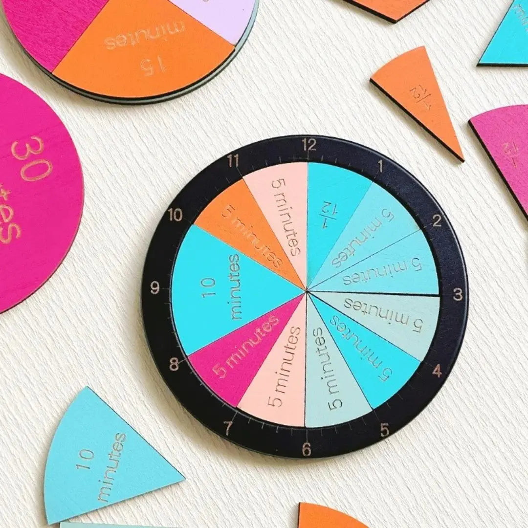 Horloge Montessori - Fraction Clock
