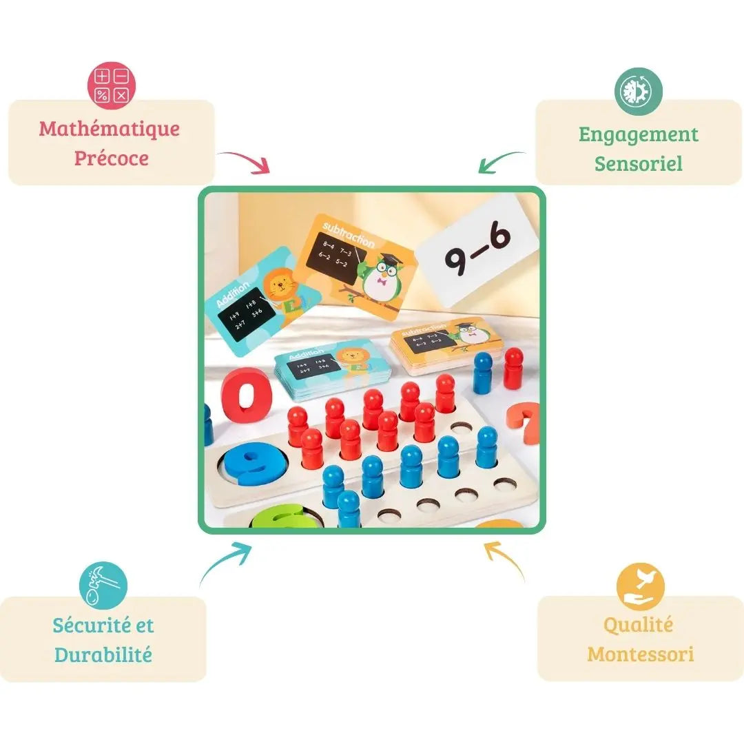 Jeu de Calcul Montessori - Numérovif