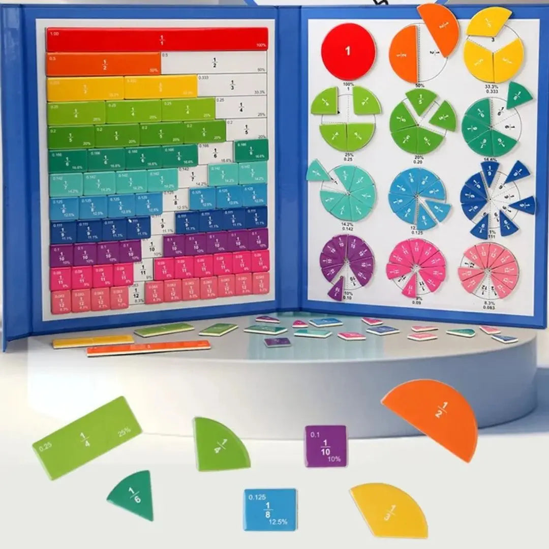 Jeu de Fractions Montessori - Fraction Game Zebra
