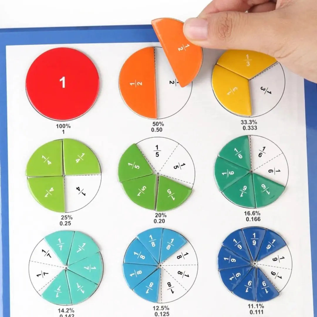 Jeu de Fractions Montessori - Fraction Game Zebra