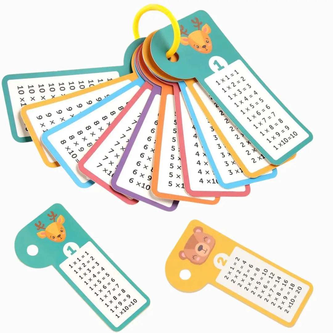 Jeu de Maths Montessori 3en1 - Numérofun
