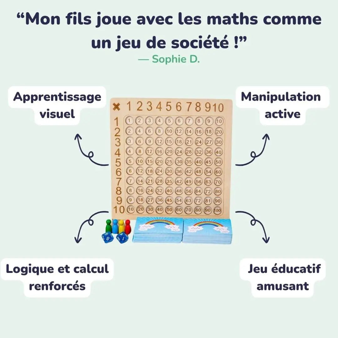 Jeu de Maths Montessori avec Cartes et Dés - Numérofun