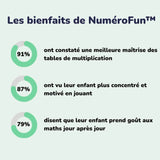Jeu de Maths Montessori avec Cartes et Dés - Numérofun
