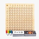 Jeu de Maths Montessori avec Cartes et Dés - Numérofun