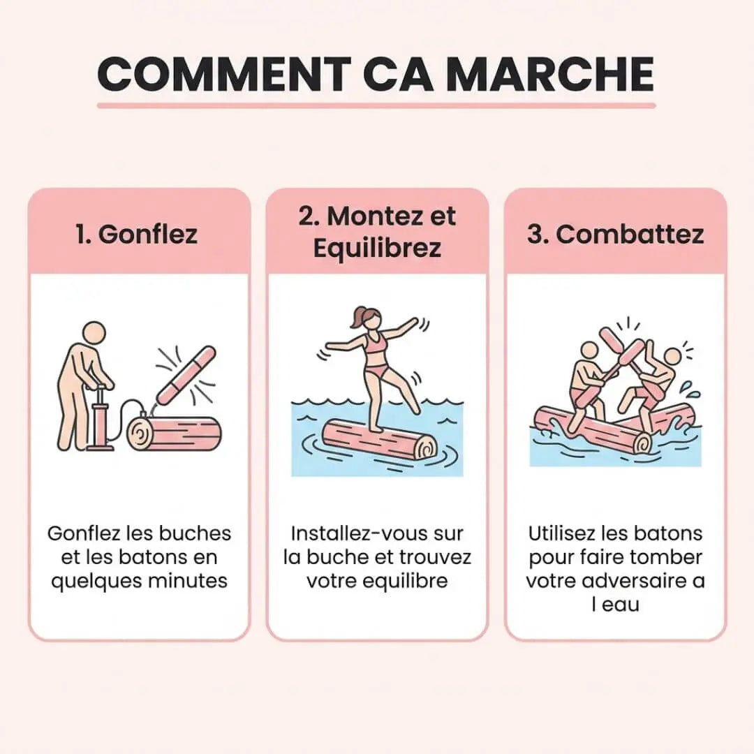 Jeux d'eau Gonflable Combat – WaterBattle | Dès 5 ans