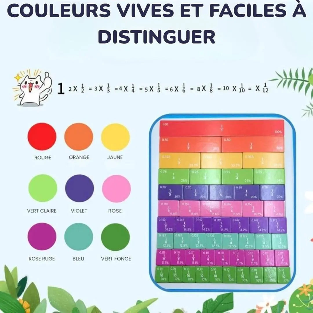 Livre de Fractions Magnétique Montessori - FractionGame