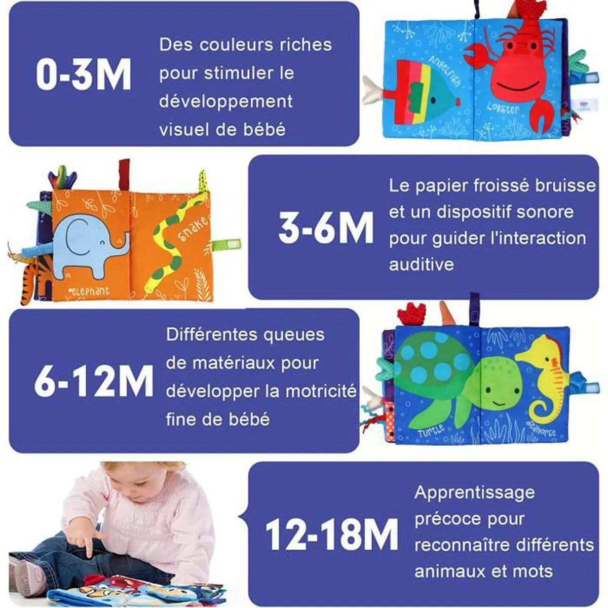 Livre en tissu d'apprentissage de l'anglais pour bébé
