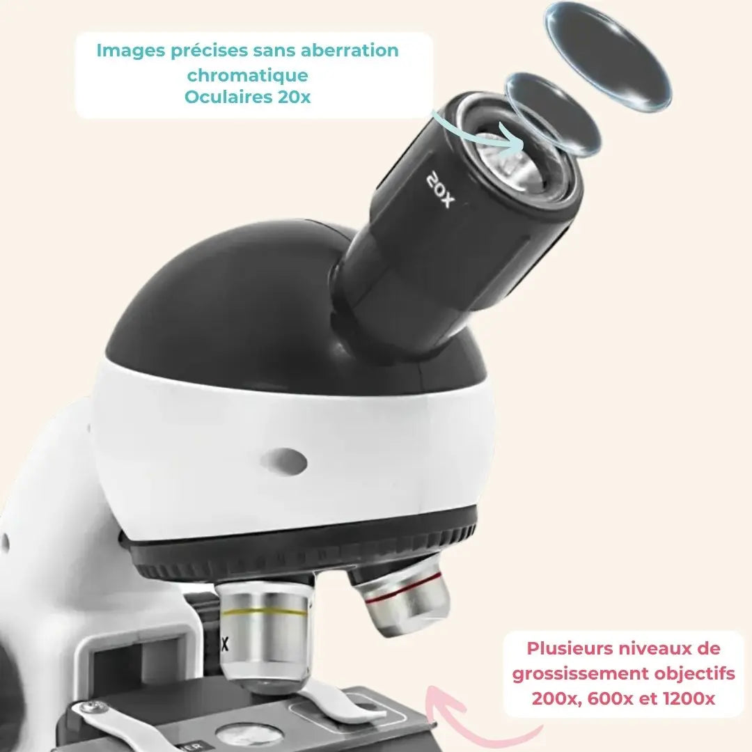 Microscope Enfant Haute Précision 1200x – Dès 6 Ans