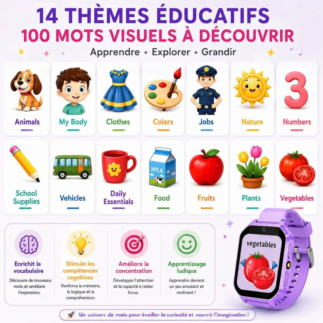 Montre Intelligente Enfant – Écran Tactile HD 26 Jeux & IP67