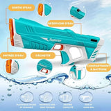 Pistolet à Eau Électrique Puissant - Grande Portée 8-10m - Superior