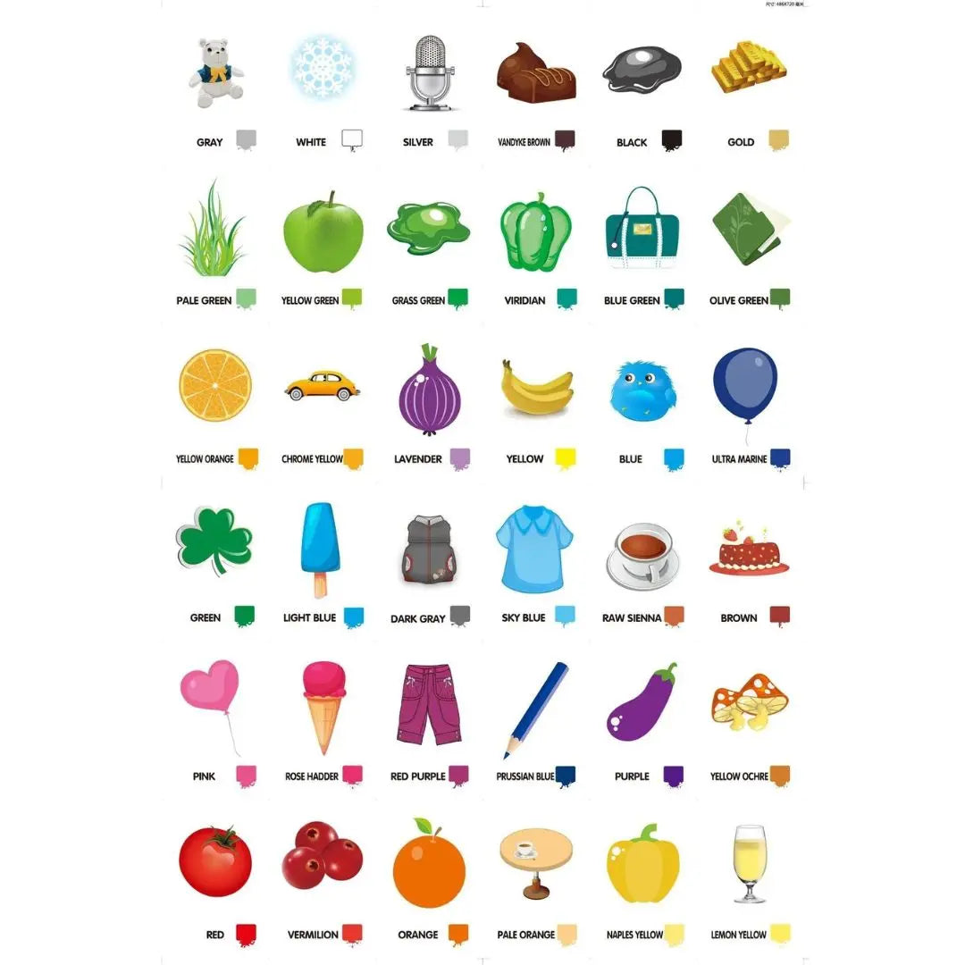 Premiers Mots Bébé en Anglais - MonTiMots