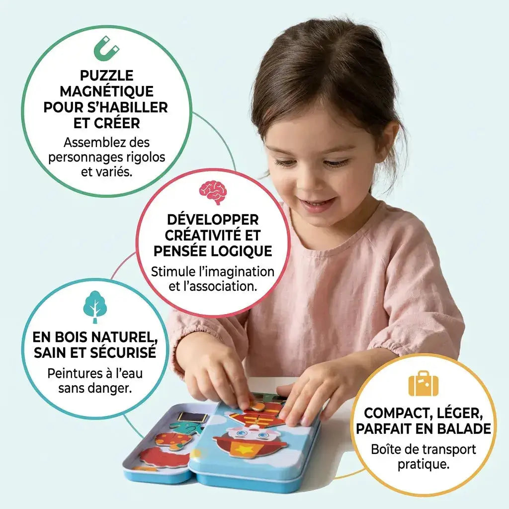 Puzzle Magnétique Habillage Enfant Bois
