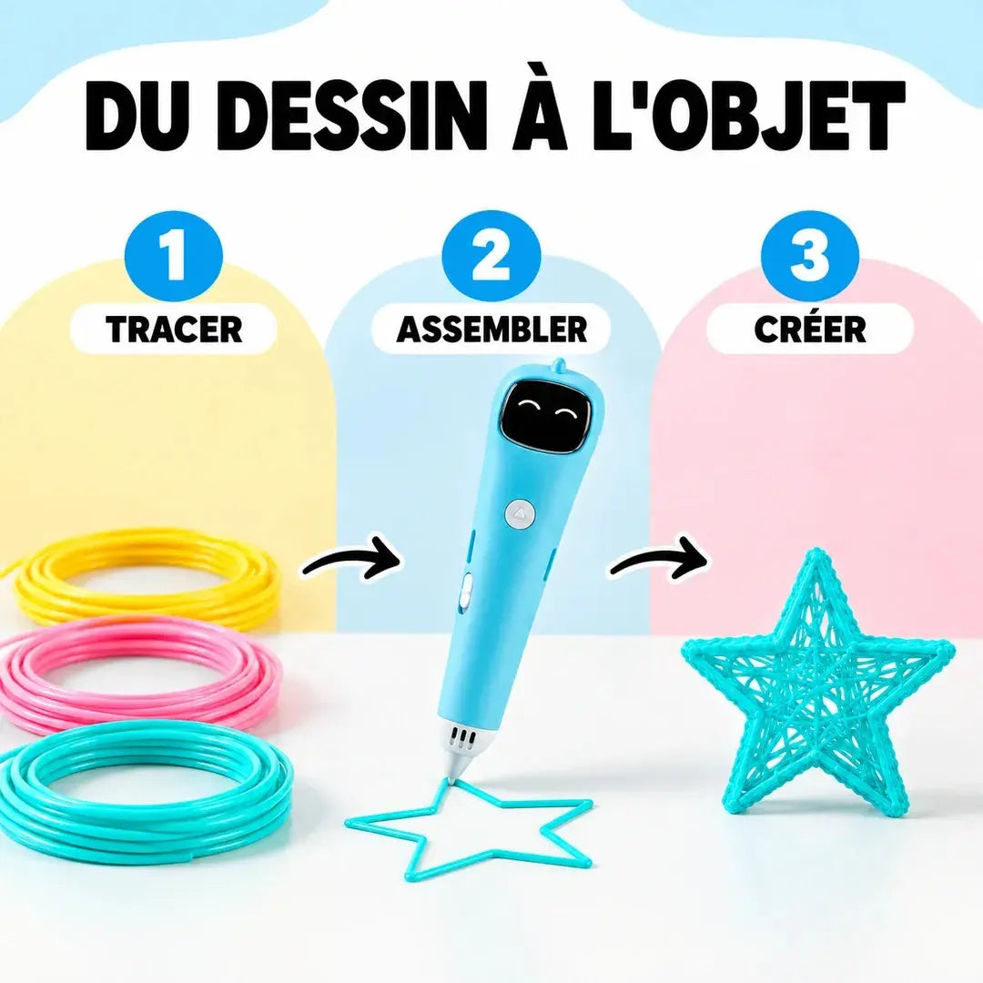 Stylo 3D Enfant Rechargeable – Création Illimitée dès 10 ans