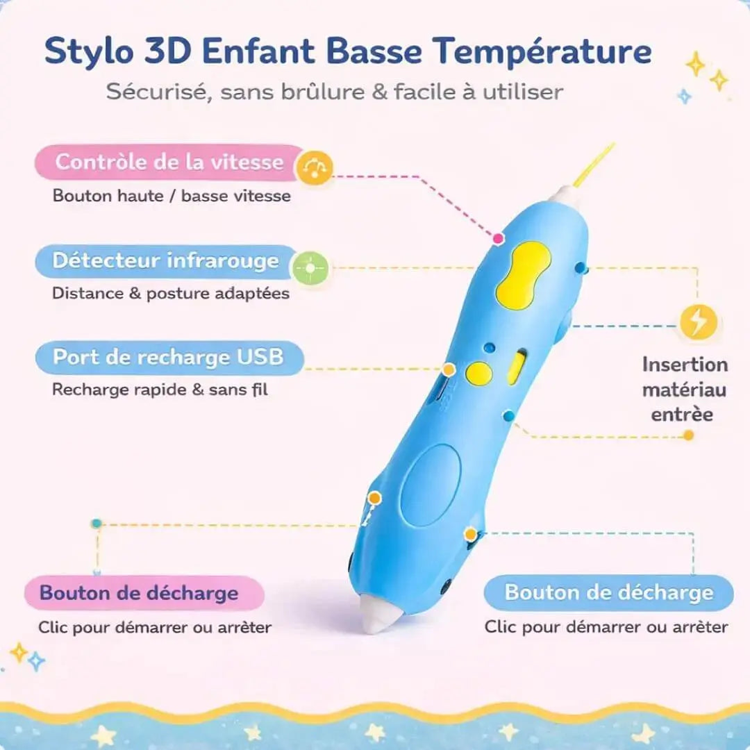 Stylo 3D Enfant dès 6 ans – Sécurisé Basse Température