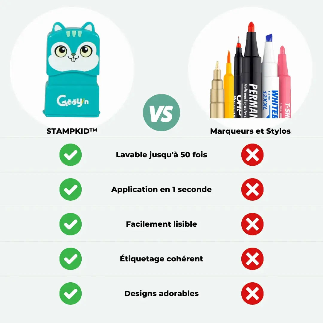 Tampon personnalisé animal - Taggy