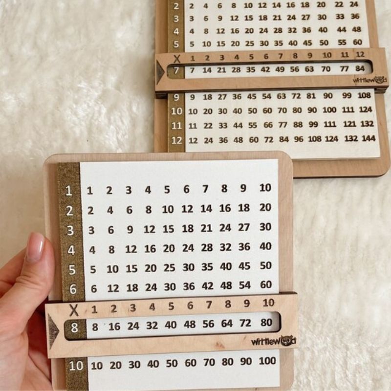 Apprendre la Table de Multiplication Facilement – Le jeu en bois ludique et éducatif