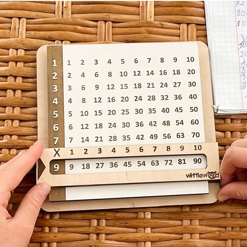Apprendre la Table de Multiplication Facilement – Le jeu en bois ludique et éducatif