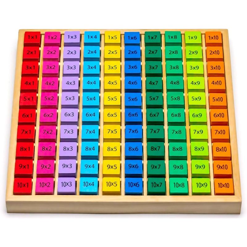Apprendre la table de multiplication facilement - Multipuzzle