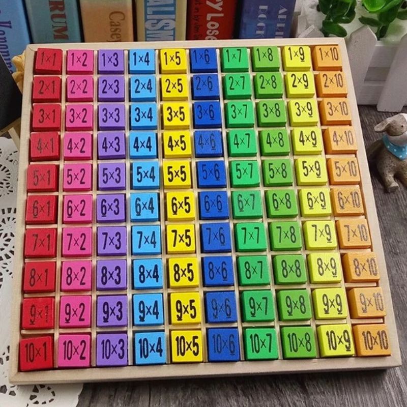 Apprendre la table de multiplication facilement - Multipuzzle