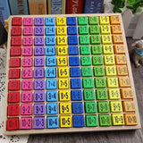 Apprendre la table de multiplication facilement - Multipuzzle