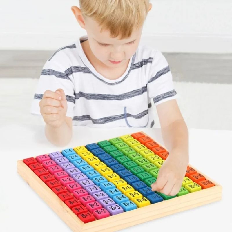 Apprendre la table de multiplication facilement - Multipuzzle
