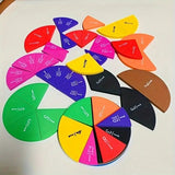 Apprendre les Fractions – Le kit éducatif visuel et coloré pour enfants