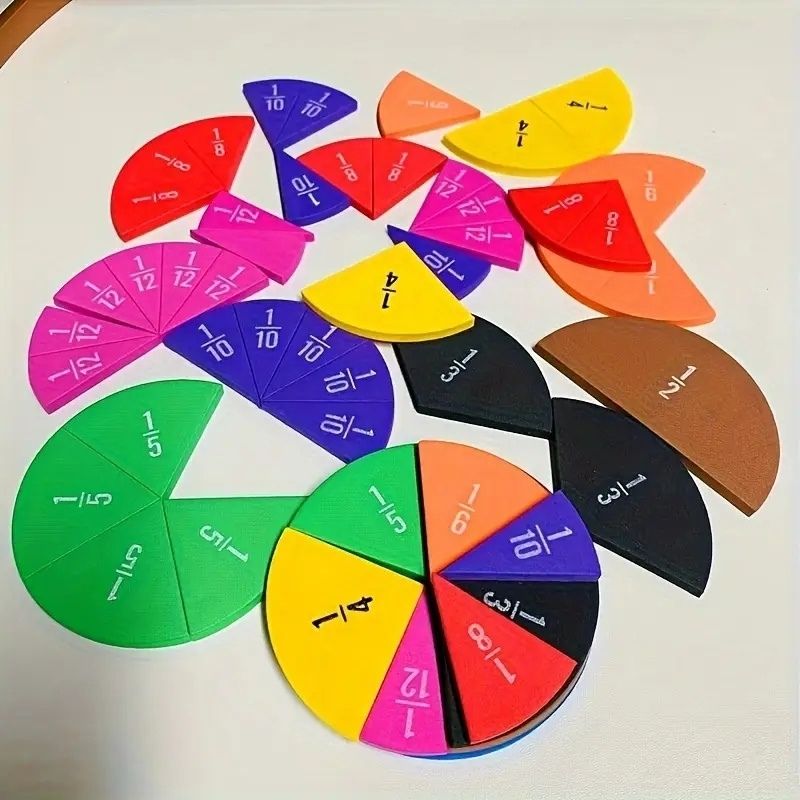 Apprendre les Fractions – Le kit éducatif visuel et coloré pour enfants