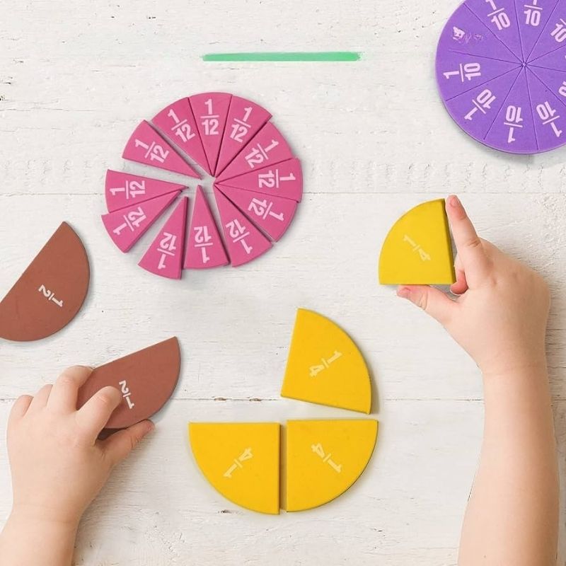 Apprendre les Fractions – Le kit éducatif visuel et coloré pour enfants