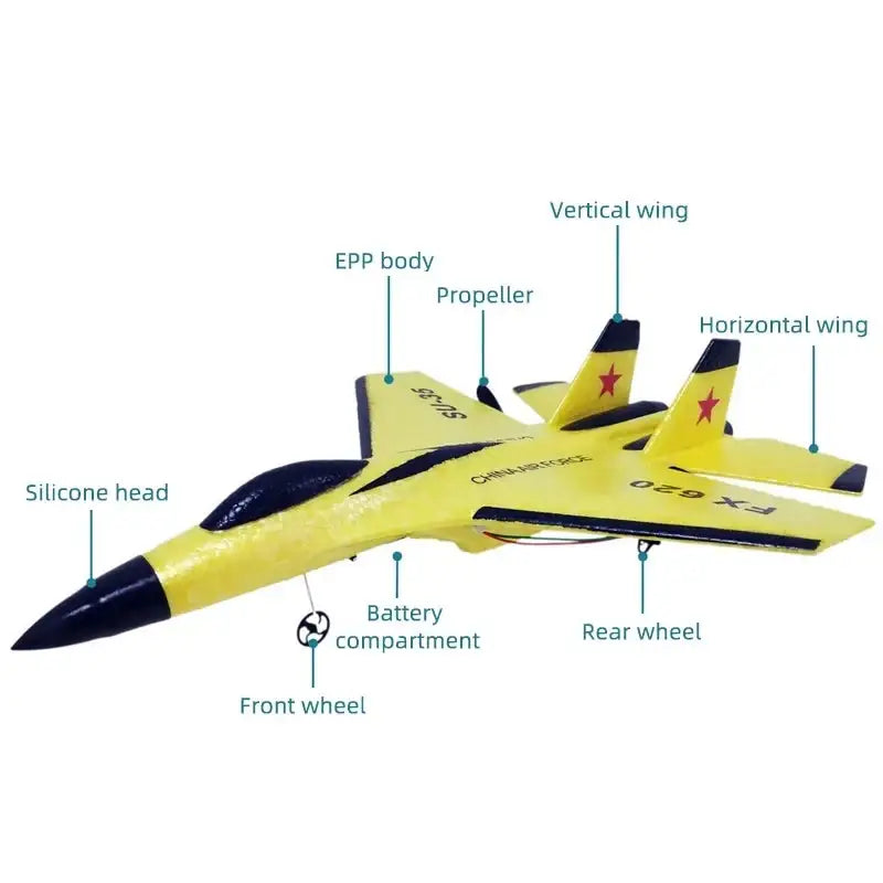 Avion télécommandé Mini Drone