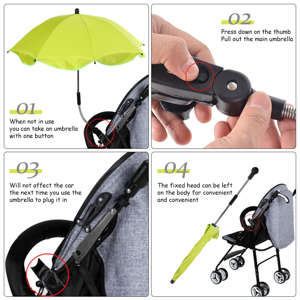 Parasol de Poussette SunGuard 360° Ajustable – Pare-soleil Universel Protection UV