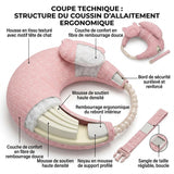 Coussin d'allaitement en U