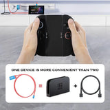 Câble Projection hôte HD HDMI Switch 2